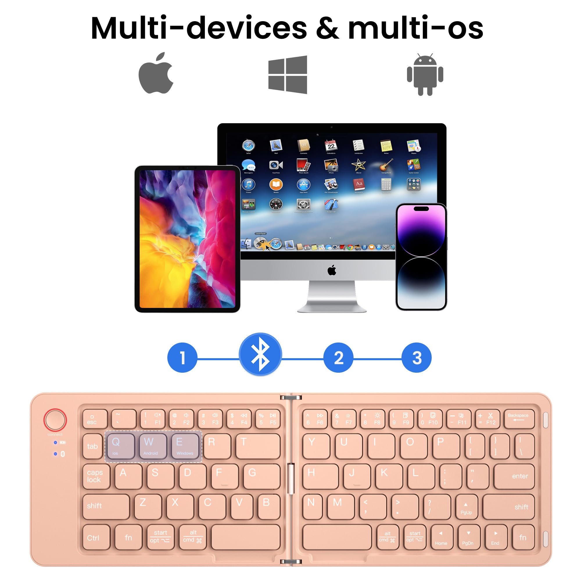 Keyboard Case for tablet