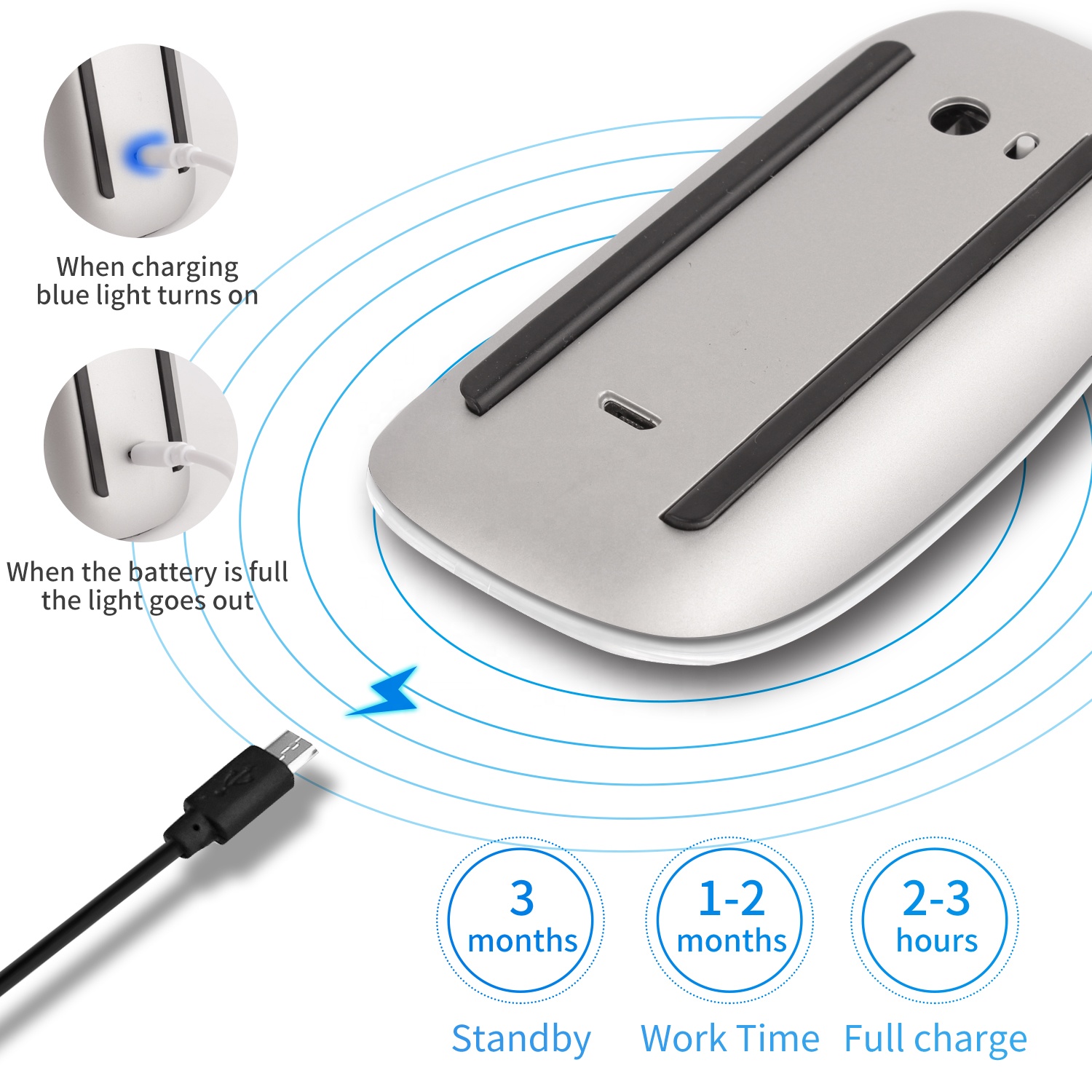Apple bluetooth mouse